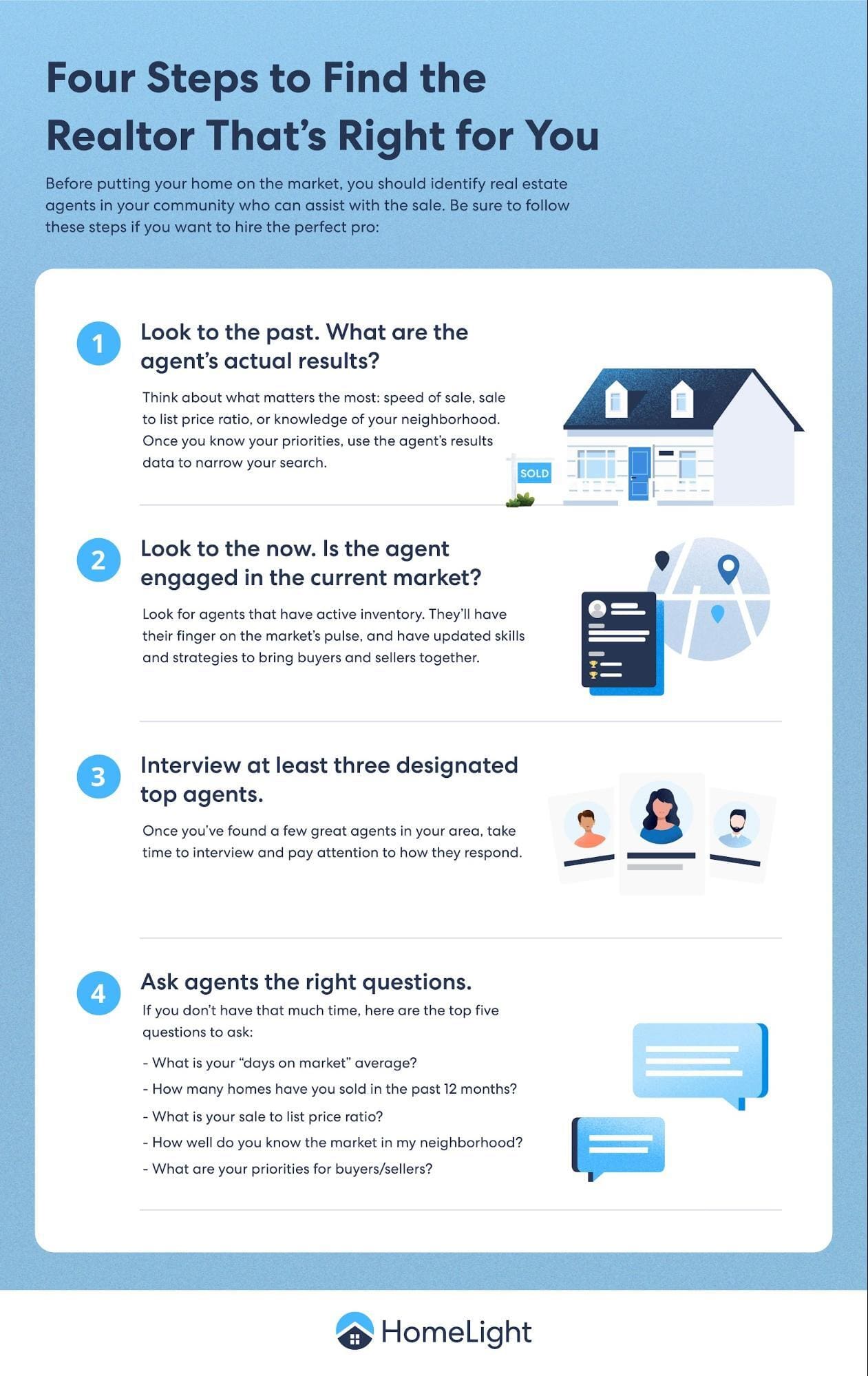 A HomeLight infographic about the steps to find a realtor